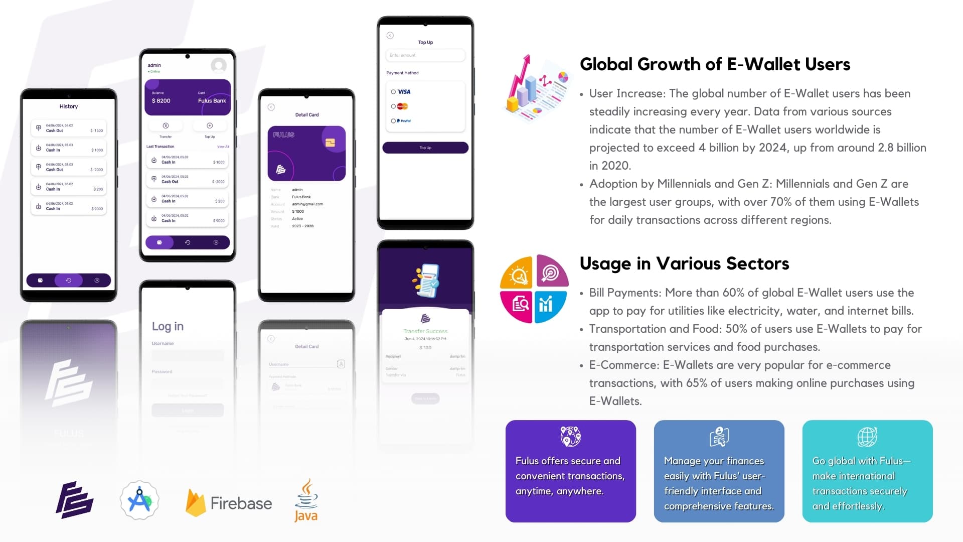 Mobile App Fulus